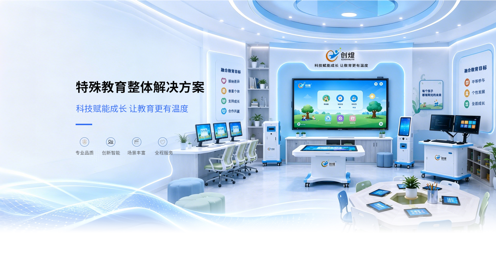 创煜首页海报